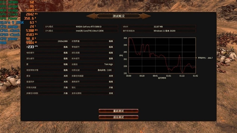 D5 Single Boost实测！技嘉Z890 AORUS ELITE DUO X主板内存体验：单通道游戏性能干翻双通道