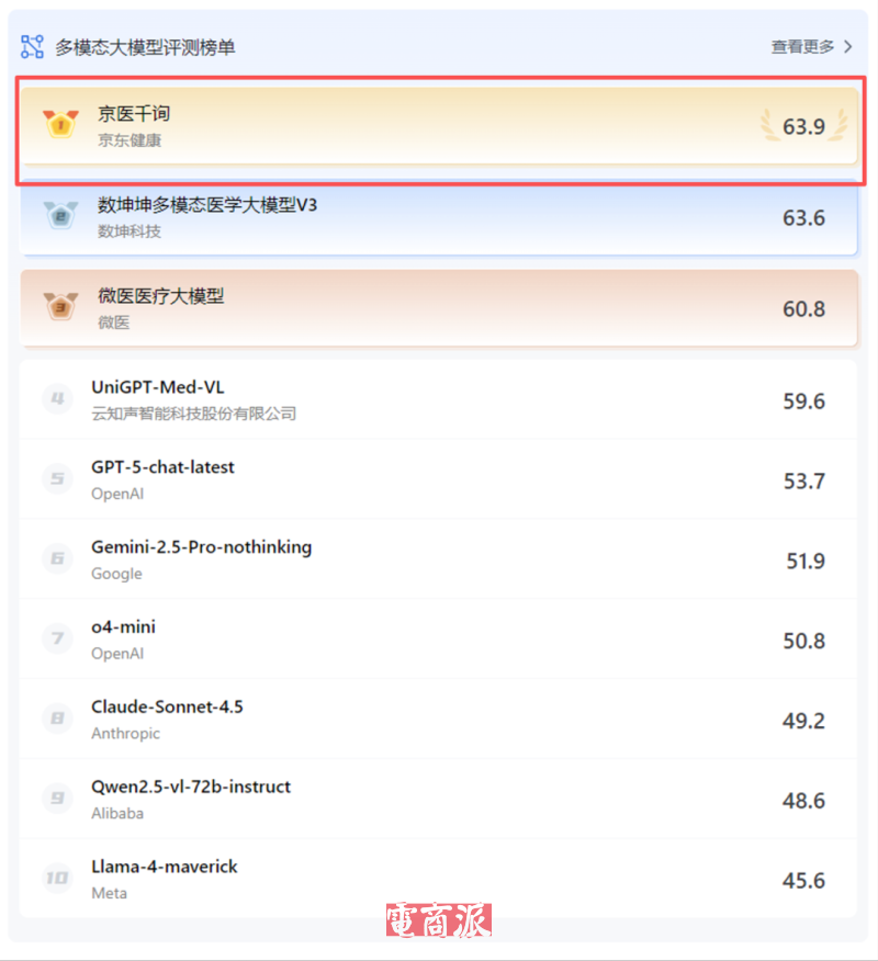 watermark,image_d2F0ZXJtYXJrLnBuZz94LW9zcy1wcm9jZXNzPWltYWdlL3Jlc2l6ZSxQXzEy,g_south,t_55,x_1,y_20