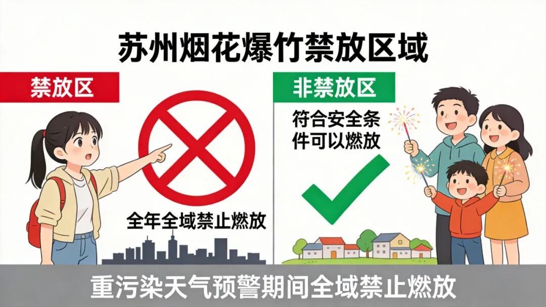 苏州烟花爆竹禁放区域配图（普通群众版）.jpg