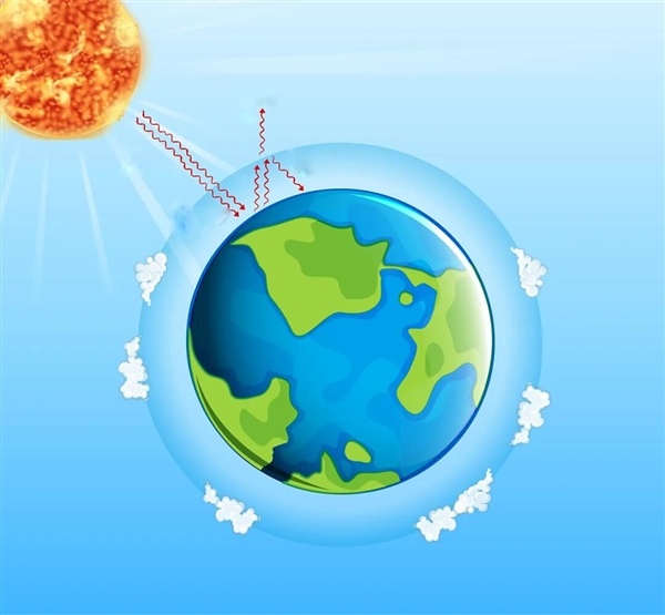 为什么高原地区离太阳更近 反而更冷？