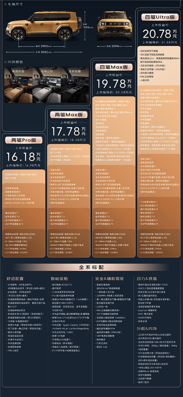 激光雷达+机械差速锁 广汽传祺方盒子SUV越7上市:限时16.18万起