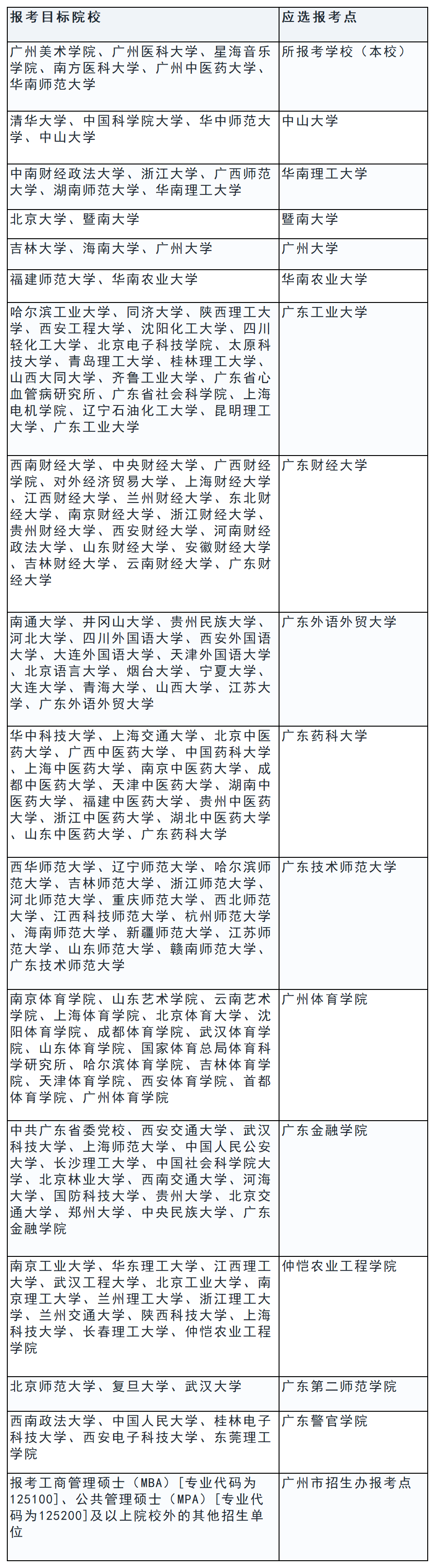 工作簿(91)_Sheet1(3).png