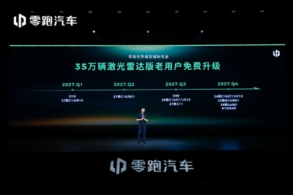 10万内的车也能用!零跑世界模型智驾将覆盖A、B、C、D全系车型