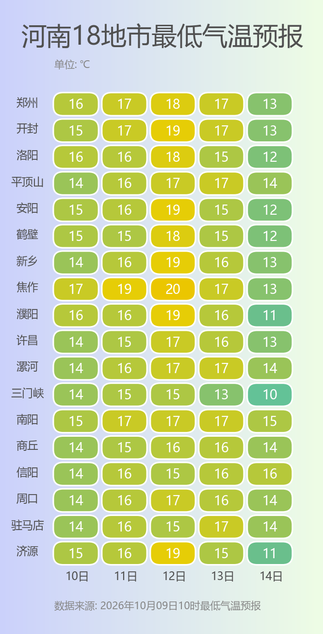 db9cd3619a078f53977ef430f7095260.png