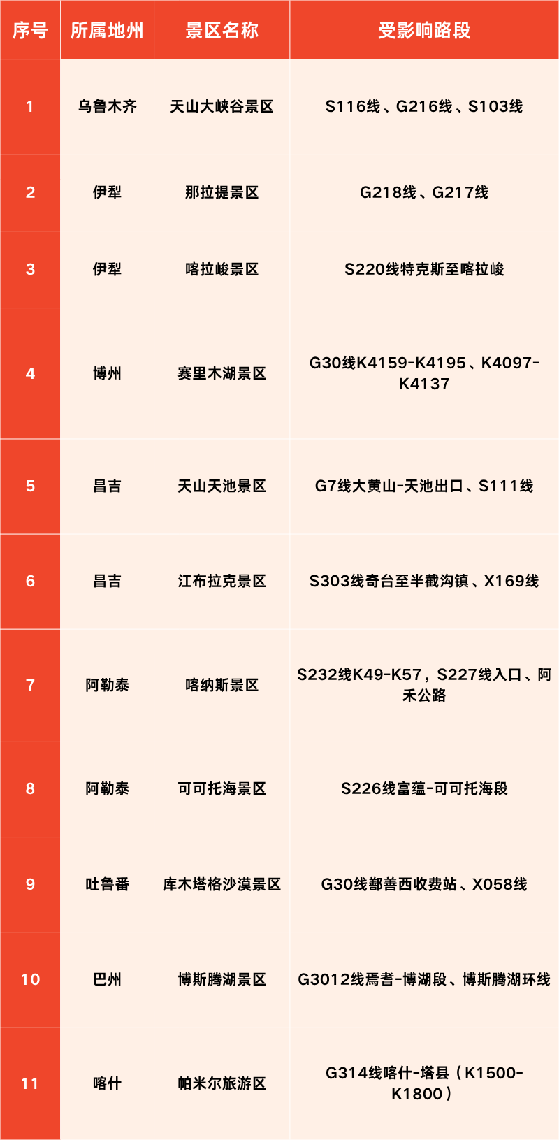 蓝白色简约风秋季招聘长图 副本.png