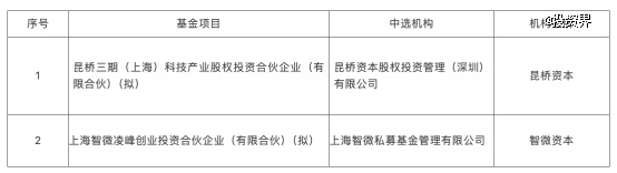 截屏2026-08-03 12.32.02