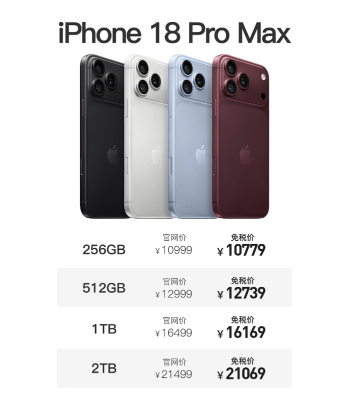 至高优惠1030元 iPhone 18 Pro系列海南免税版价格出炉