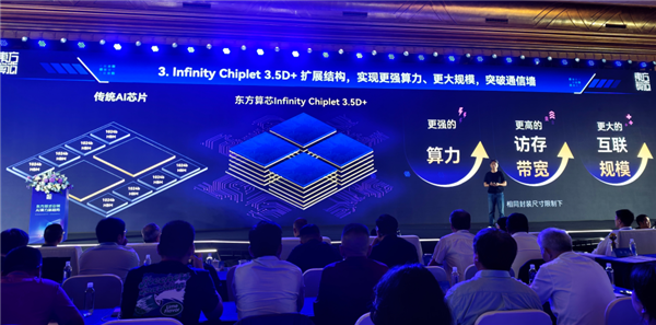 魏少军下场造芯！14nm超越4nm 东方算芯凭什么