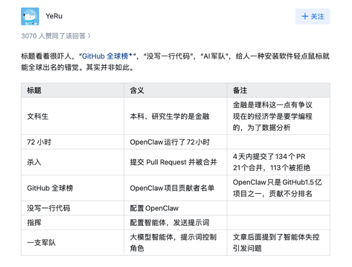 当我们说文科生也能做AI时,我们在说些什么