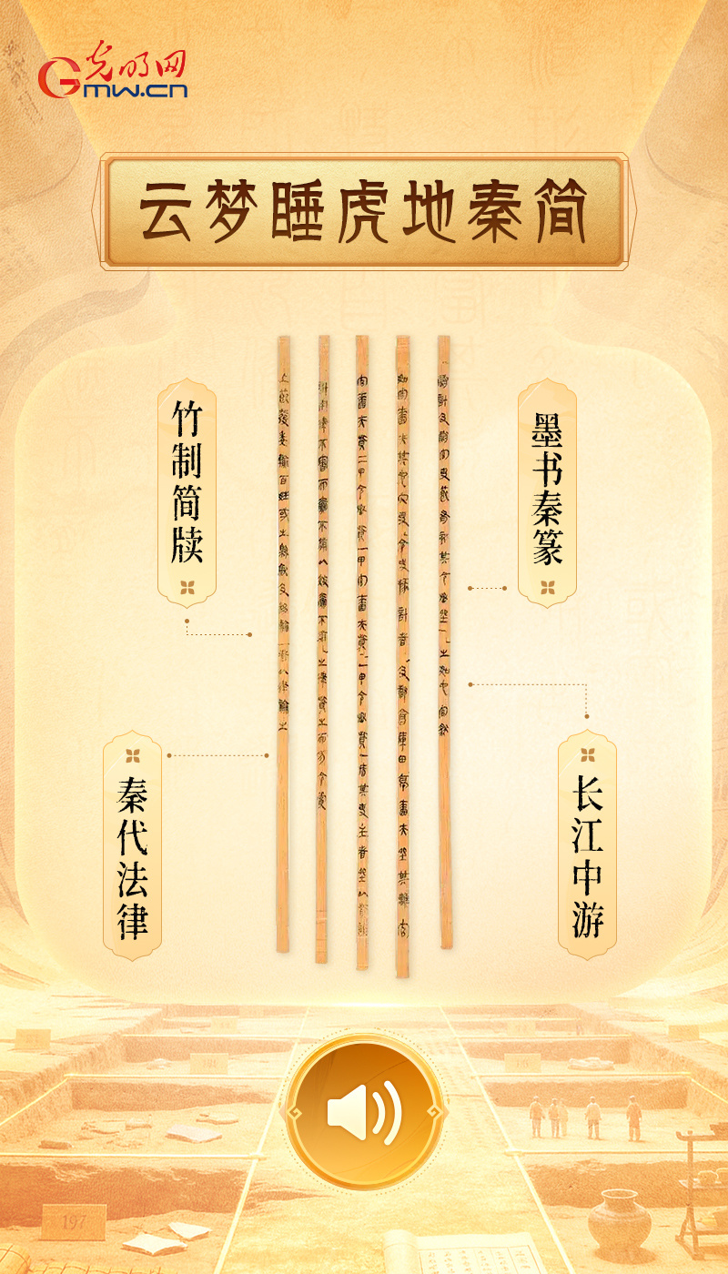 【何以中国&middot;当惊世界殊】“文物会说话”有声海报｜大江流日夜，千年文明从这里走来