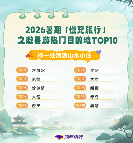 同程1