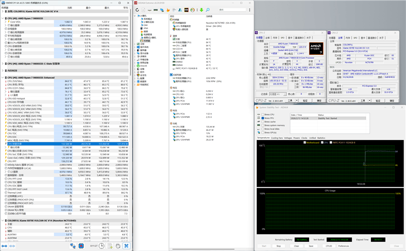 AMD X3D最强优化!七彩虹iGame X870E Vulcan OC V14火神主板评测:专属优化 温度更低性能更强