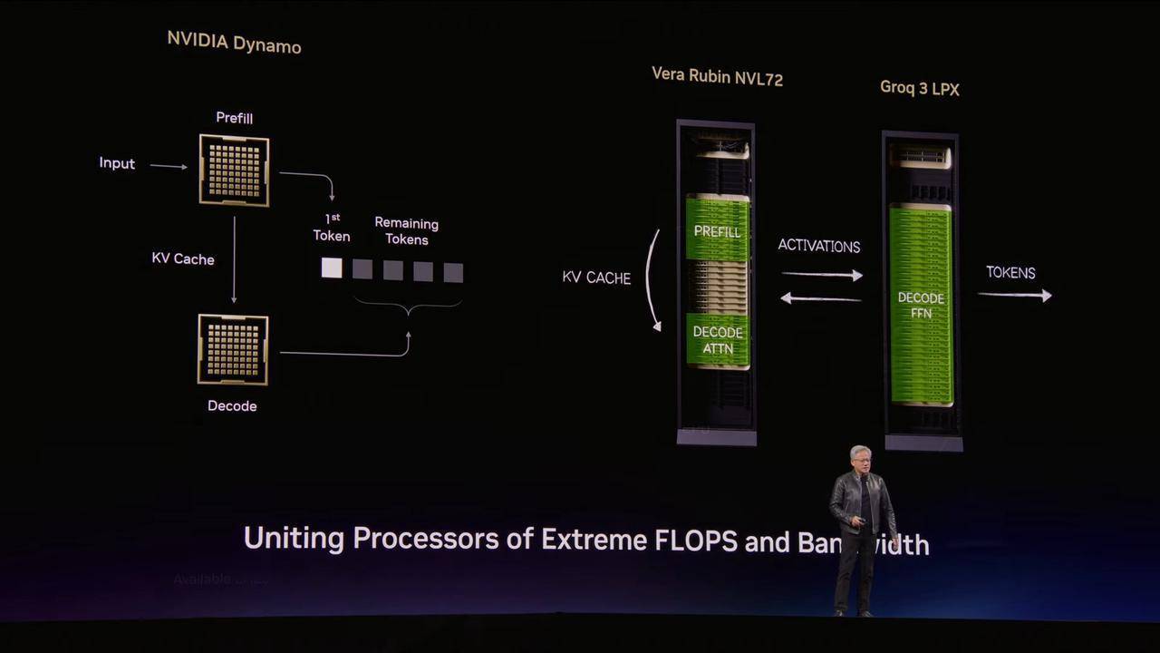 刚刚,英伟达龙虾登场!黄仁勋暴论频出,人车家天地芯冲击万亿收入