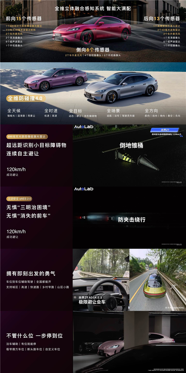 智驾安全拉满！尚界Z7新一代激光雷达首测：162米外小间隔物证据可见