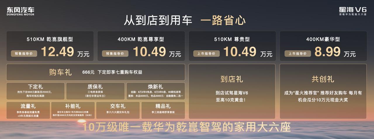 【预售10.49万起，东风风行星海V6乾崑版开启预售】8月8日，东风