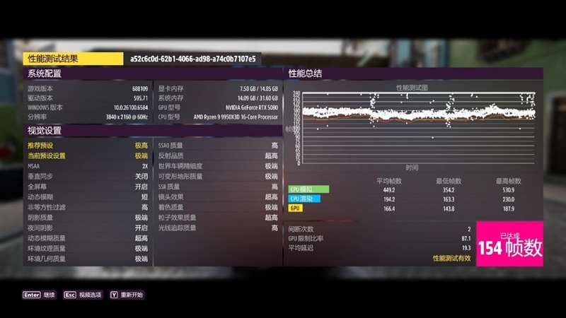 满血塞进RTX 5080与锐龙9 9950X3D!七彩虹iGame LAB Vulcan Armor火神战甲定制主机评测:地表最强ITX主机