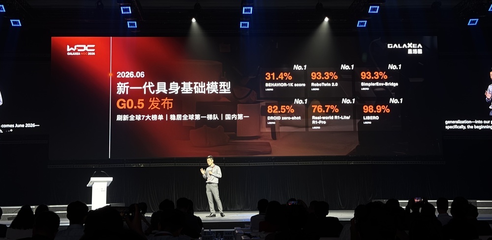刚刚,星海图甩出具身智能全家桶:双足人形、VLA模型、世界模型齐亮相