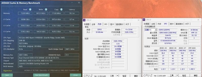 满血塞进RTX 5080与锐龙9 9950X3D!七彩虹iGame LAB Vulcan Armor火神战甲定制主机评测:地表最强ITX主机