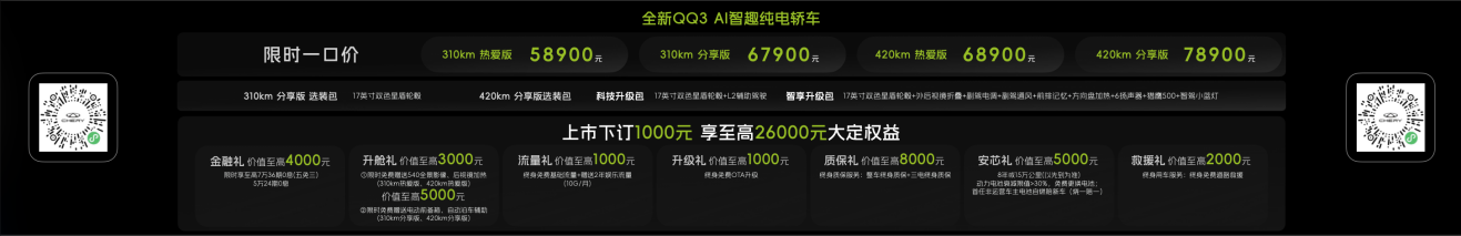 全新QQ3区域上市，5.89万元起快乐一部到位