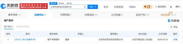 停更5年突然发皮肤病广告！ofo运营公司已被申请破产：押金彻底没戏了
