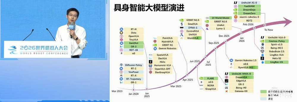宇树上市后王兴兴初次公开演讲：东说念主形机器东说念主产业的下一个十年