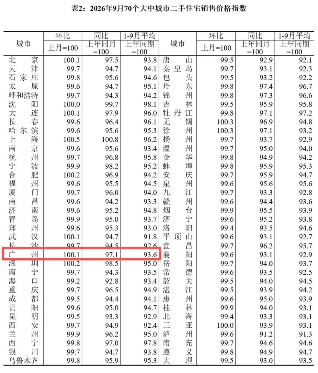 二手楼市.jpg