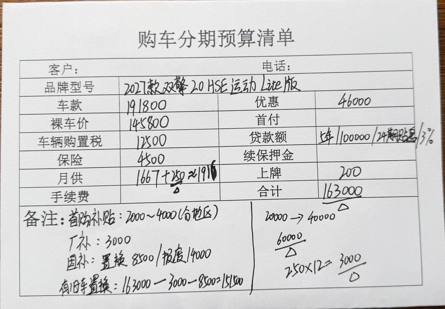 2027款丰田凯美瑞：配置推荐+落地参考，入手前请知晓！