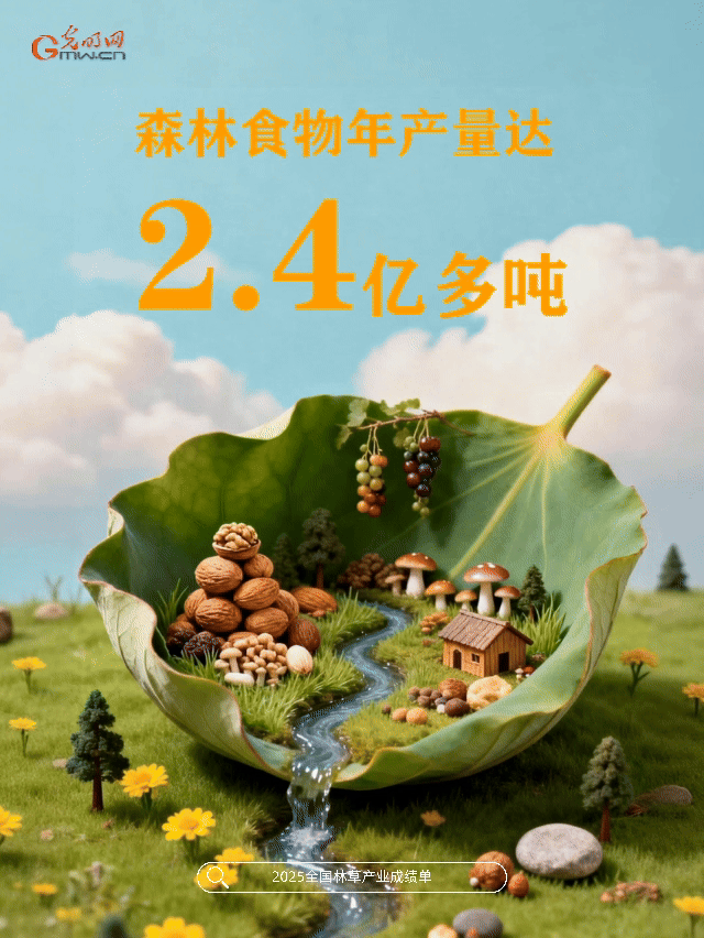 动态海报丨绿满山川,金满坡!数读2025林草成绩单