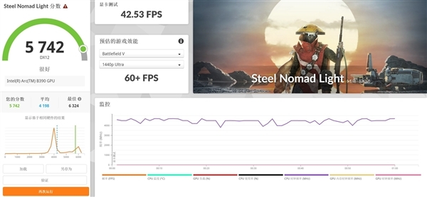 16英寸厚度仅14.62mm!戴尔XPS 16上手