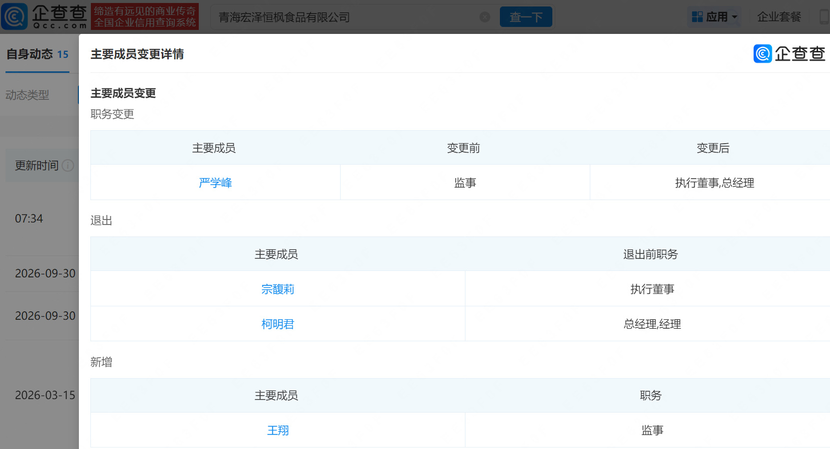 【宗馥莉卸任原青海娃哈哈高管职务】企查查APP显示,近日,青海宏泽恒