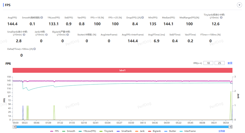 14-400mm终极全焦段!vivo X300 Ultra手机全面评测:依然是年度影像机皇