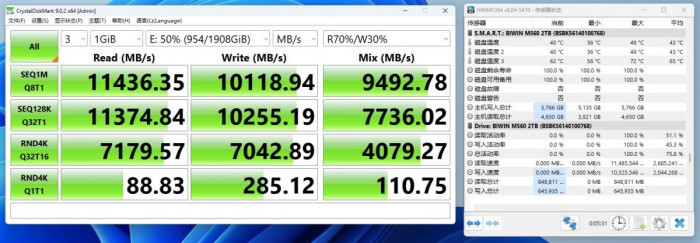 高效低温服务个人AI 佰维M560灵梭PCIe 5.0固态硬盘评测