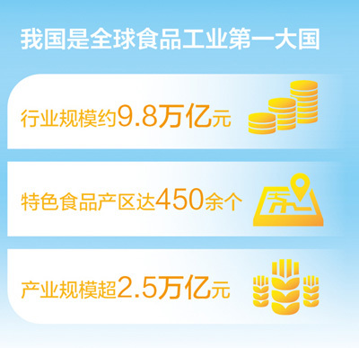 数据来源：工业和信息化部