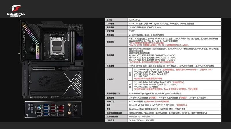 AMD X3D最强优化!七彩虹iGame X870E Vulcan OC V14火神主板评测:专属优化 温度更低性能更强