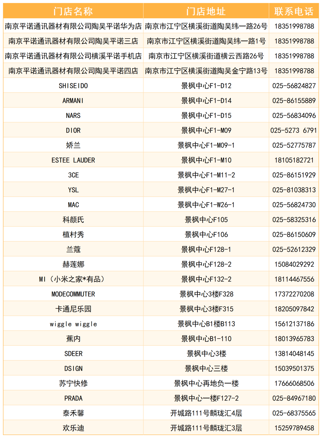 工作簿1_零售.png
