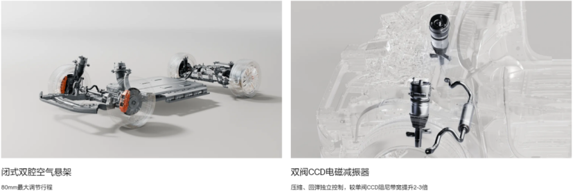 问界M8和极氪8X比怎么样？底盘横评，40万级谁的底盘更值