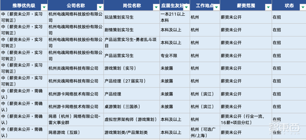 秋招信息战打不动?我们测了千问的新功能,让Agent全程陪跑
