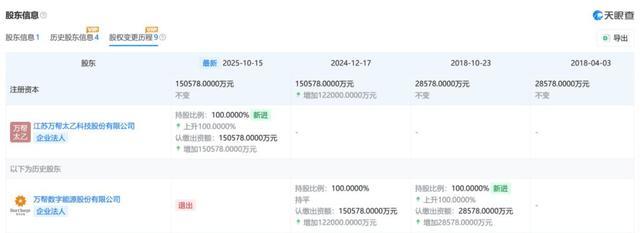 图源:天眼查截图