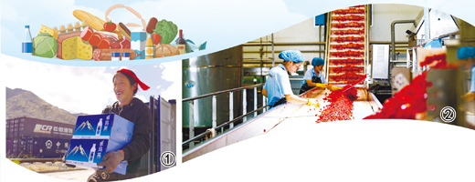 图①：拉萨西货场，工人正在装卸即将通过铁路外运的矿泉水。本报记者 徐驭尧摄