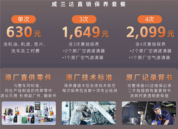 丰田史无前例新低!全新威兰达AIR版上市:13.78万起