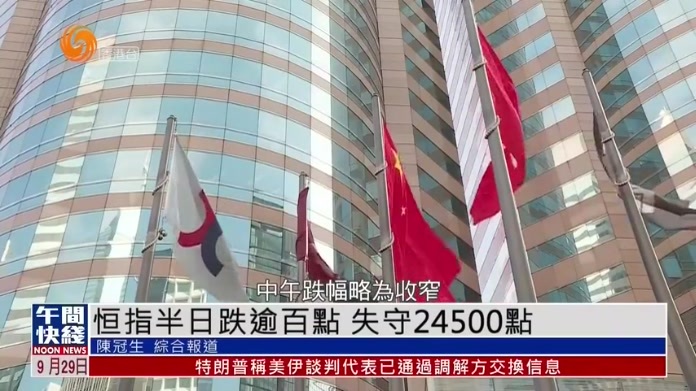 粤语报道｜恒指半日跌逾百点 失守24500点
