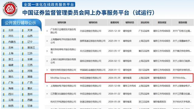 上海大模型龙头,启动A股上市