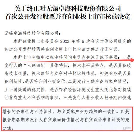 IPO审核文件标注存货相关问询重点