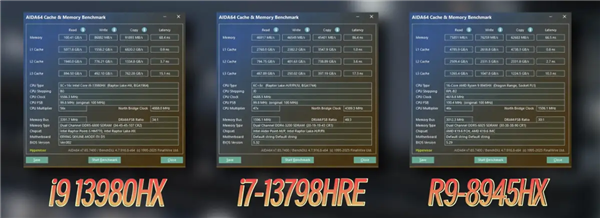 14核只要1399元！尔英推出嵌入式酷睿MoDT主板：CPU焊死无核显