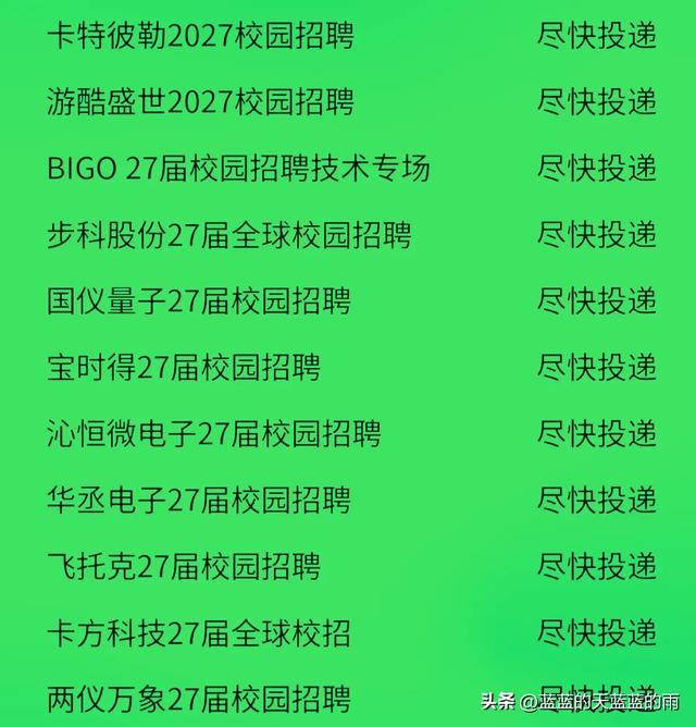在各企业招聘官网投递