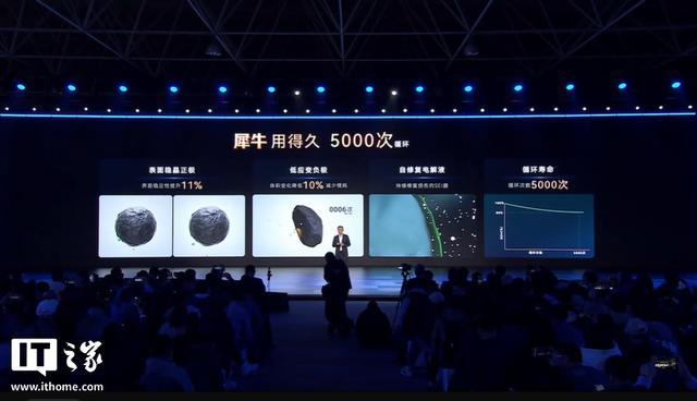 充电8分钟续航500公里,奇瑞发布犀牛电池、迅龙秒充