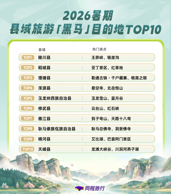 同程4