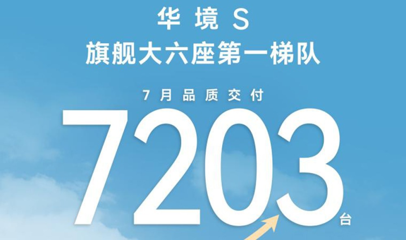 仍是集团销冠，上汽通用五菱，7月销量超过10.8万台