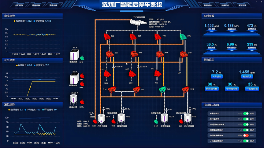 重介智能分选系统（央广网发 中选智控供图）