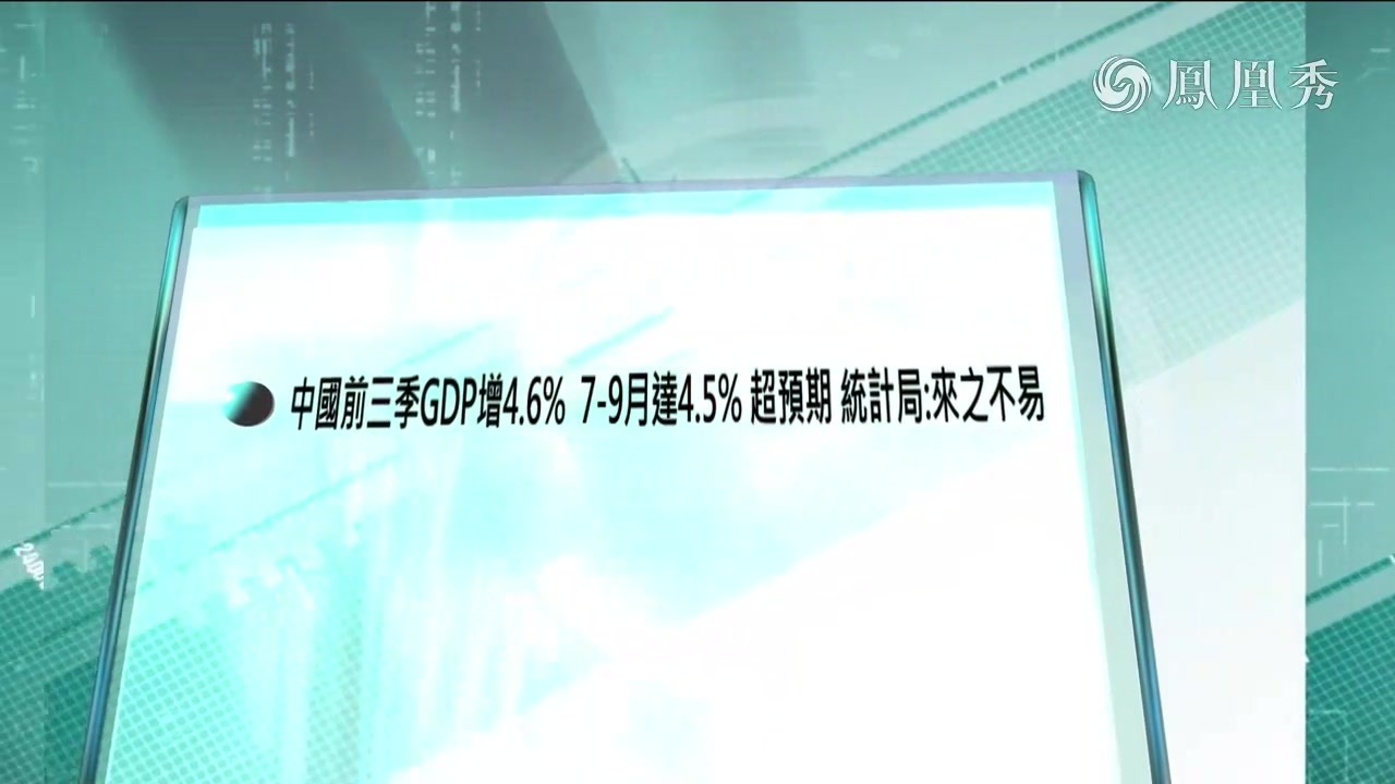 人民币近6.68关 中国前三季GDP增4.6% 潘功胜：稳妥推进AI在金融领域的应用 九部门推科技兴商
